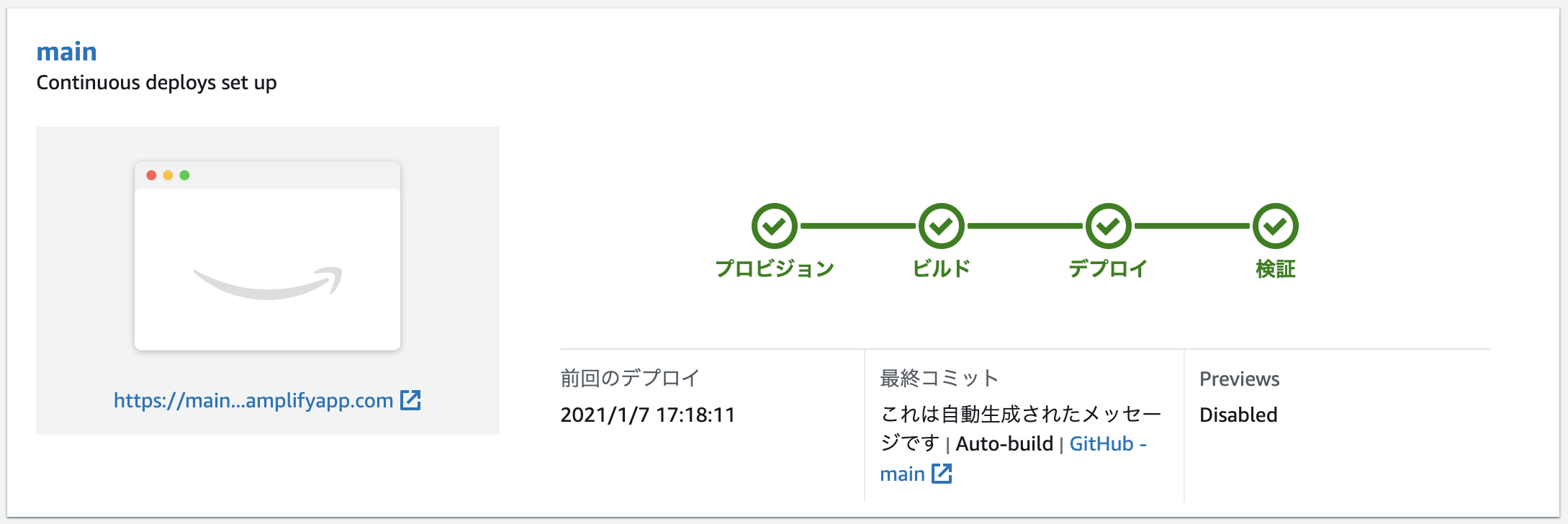 aws amplify